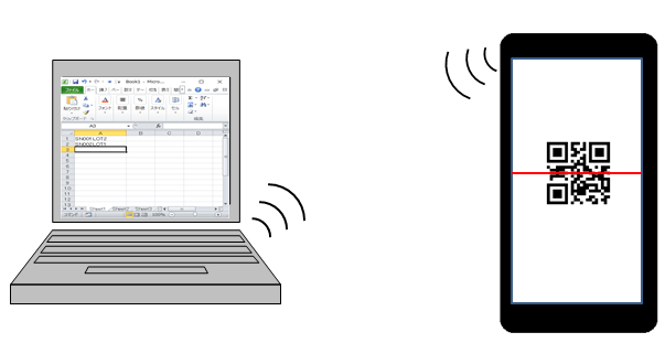 Bluetooth Keyboard Wedge